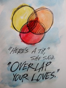 Overlap Your Loves