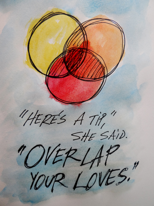 Overlap Your Loves